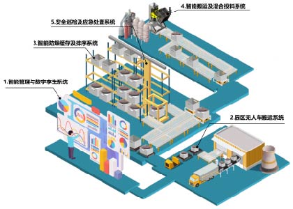 首页- 南宫NG28集团娱乐官方网站